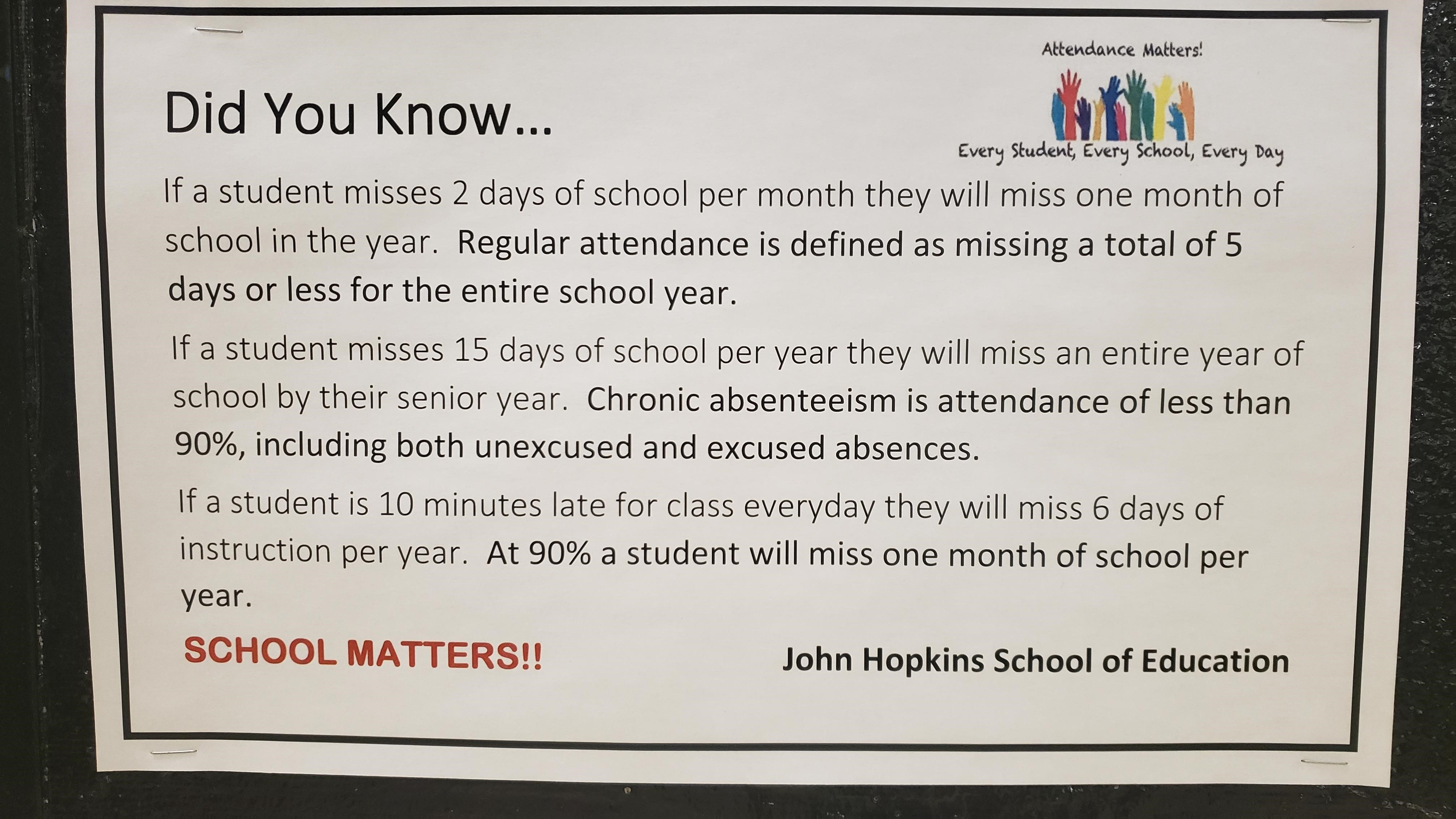 attendance facts.jpg